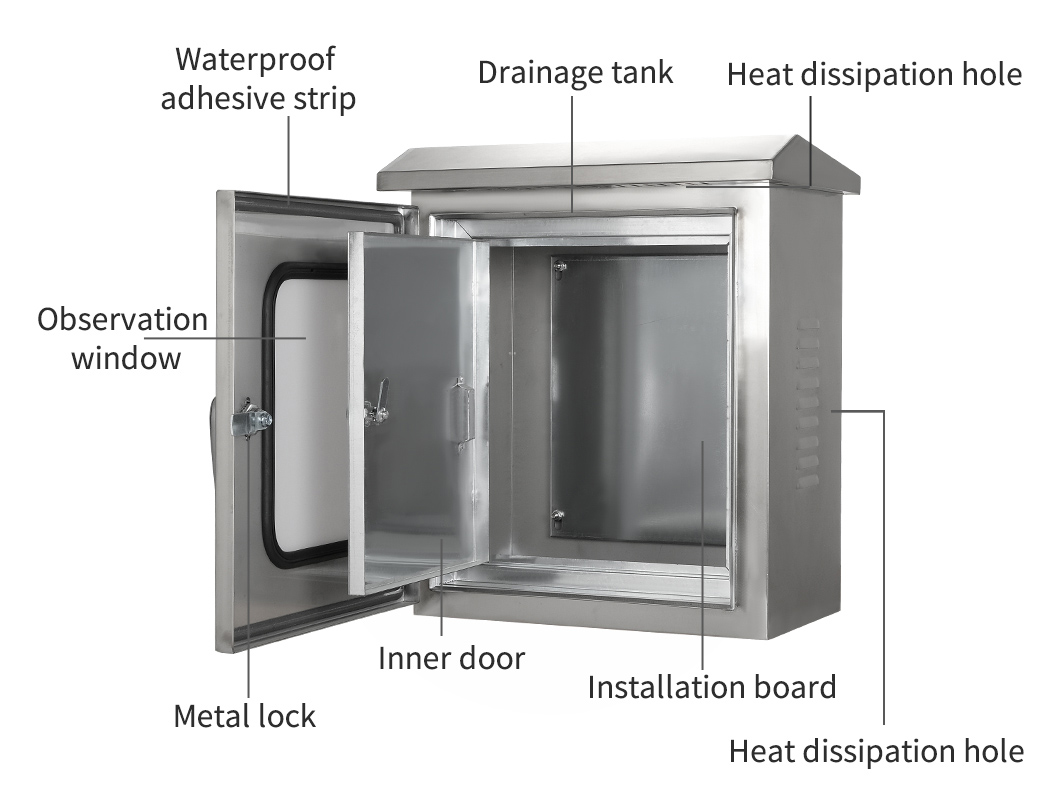 Водонепроницаемые двери распределительного щита из нержавеющей стали