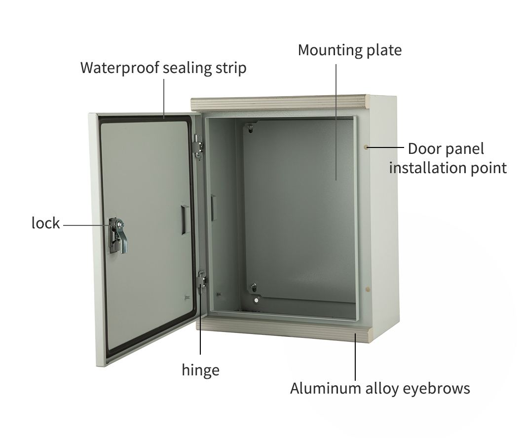 Всепогодный корпус для автоматики ворот