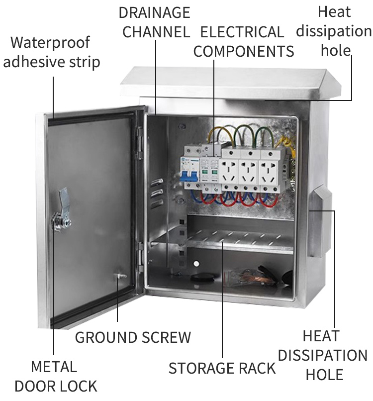 Корпус для наружной камеры с вентилятором охлаждения