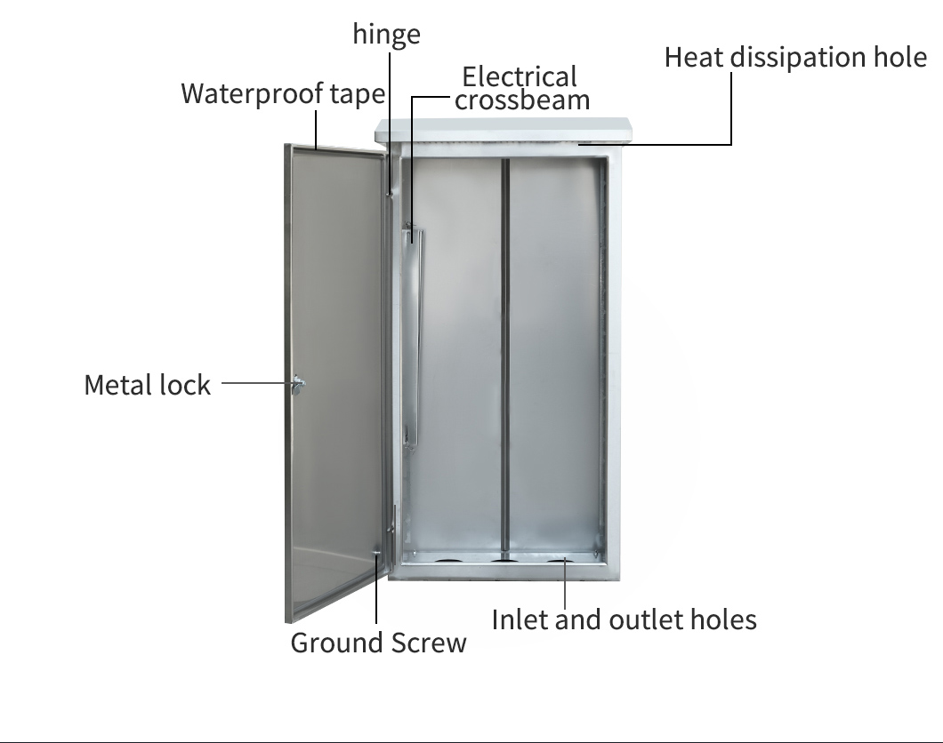 Уличный шкаф из нержавеющей стали | Соответствует стандарту NEMA 4X